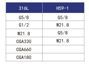 FG不锈钢转换接头 1