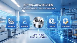 镍64生产